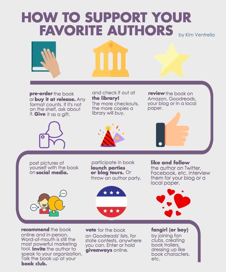 How to Support Your Favorite Authors